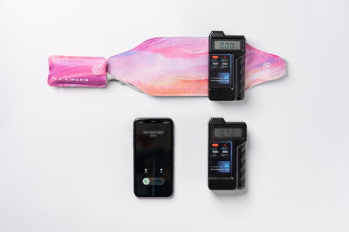 科技关怀 从热水袋到飞乐思暖宫带，女性健康管理的进化与思考